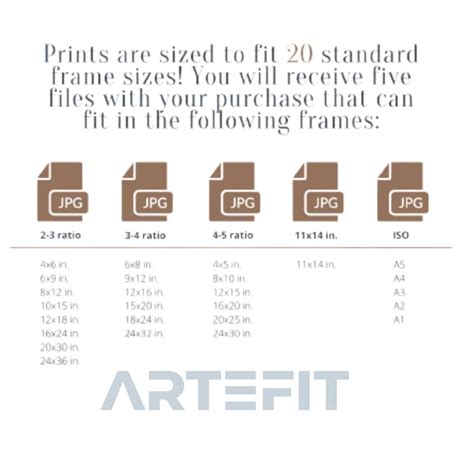 Crossfit Poster Fitness In 100 Words Poster Workout Poster Print Crossfit Painting Fitness