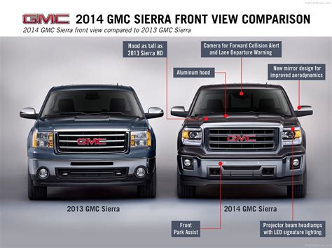 2014 Sierra Arrives During Gmcs Best June In 7 Years