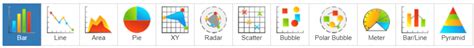 Five Simple Graphing Tools Make Graphs Easy And Fun Tcea Technotes Blog