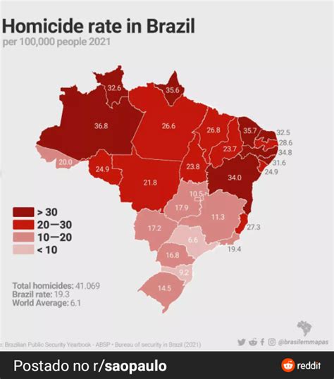 Taxa De Homicídios Dos Estados Rbrasilivre