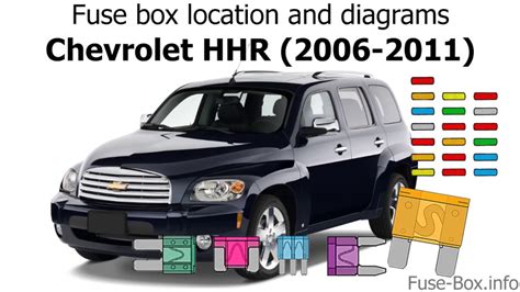 Fuse Box Diagram For 2006 Chevy Hhr Esquema Caja De Fusibles