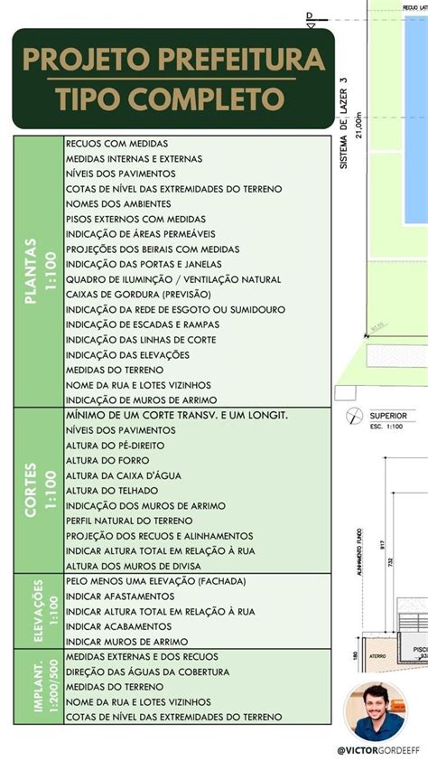 Excel Para Predimensionamiento Vigas Columnas Zapatas Artofit