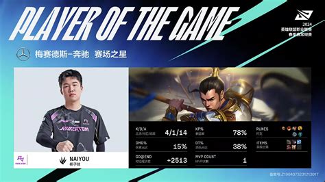 Anyone S Legend Vs Rare Atom Lpl Spring Week Post Match