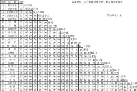 公交票价表word文档在线阅读与下载无忧文档