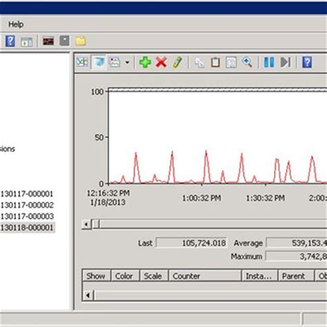 How To Measure Your Server S Disk Writes For Ssd Consideration