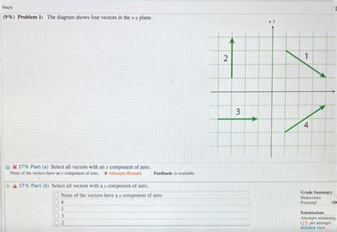 Solved 9 Problem 1 The Diagram Shows Four Vectors In The