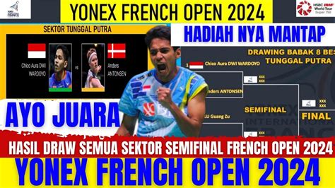 Hasil Draw Semua Sektor Semifinal French Open Hari Ini Ayoo Final