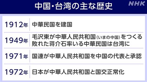 1からわかる！台湾（1）台湾と中国の関係は？｜nhk就活応援ニュースゼミ