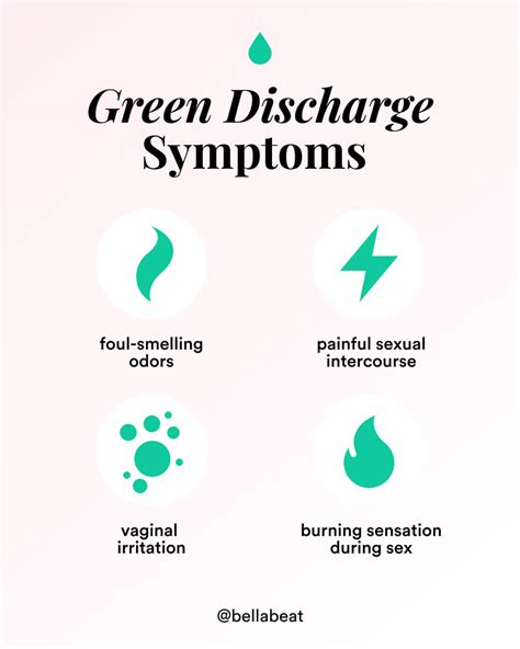 Green Mucus Discharge Reddit At Eleanor Troxell Blog