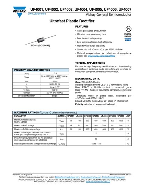 UF4001 Datasheet PDF Ultrafast Plastic Rectifier