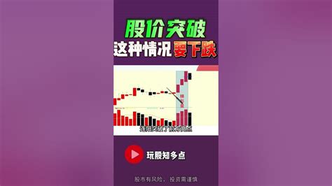 【量价关系】遇到这种梯量阳 庄家是洗盘还是出货 成交量 梯量 见顶信号股票 股票分析 Youtube