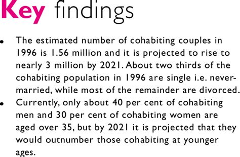 Projected Population By Age Sex And Partnership Status 1996 Based