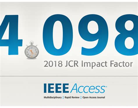 Ieee Access Archives Ieee Access