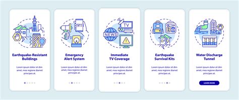 Earthquake Mitigation Strategies Japan Onboarding Mobile App Screen