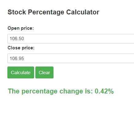 Stock Percentage Calculator - PCZONEE