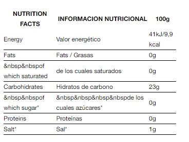 Quamtrax Sirope Dulce De Leche Calor As Ml Tu Venta Natural