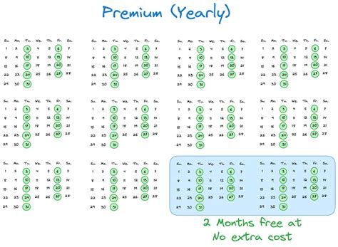 daily dose  data science