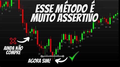 DAY TRADE Aprenda como operar uma REVERSÃO DE TENDÊNCIA YouTube