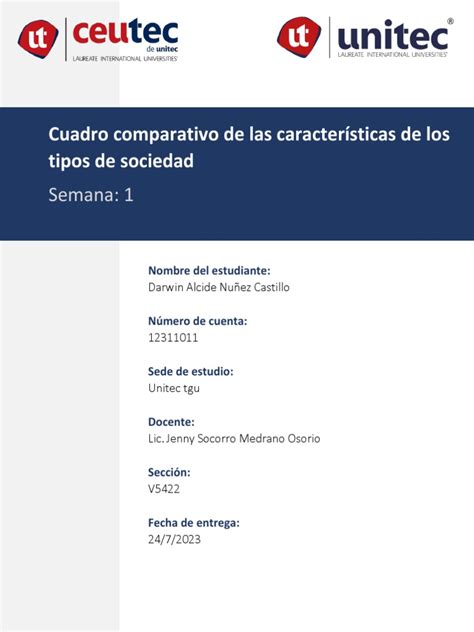 Cuadro Comparativo De Las Características De Los Tipos De Sociedad Pdf Sociedad Agricultura