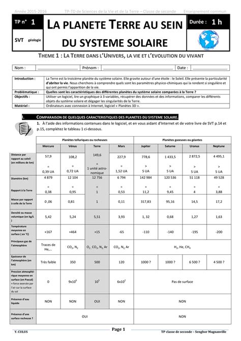 TP N 1 LA PLANETE TERRE AU SEIN DU SYSTEME SOLAIRE