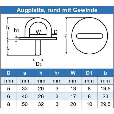 Augplatte Rund Mit Gewinde Edelstahl A2 Gestanzt Und Geschweisst