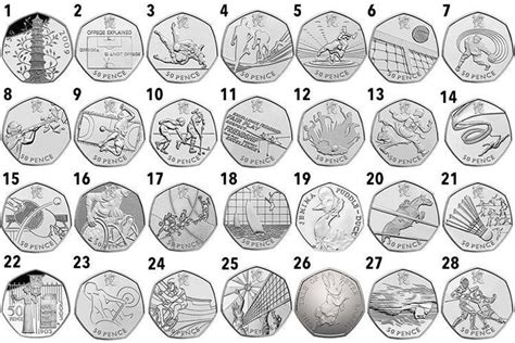 Royal Mint S Most Rare And Valuable 50p Coins In Circulation Revealed