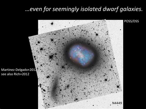 Ppt Understanding Star Formation In Dwarf Galaxies Step One