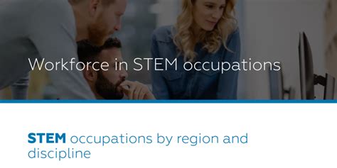 Stem Occupations By Region And Discipline Matchtech Total Market