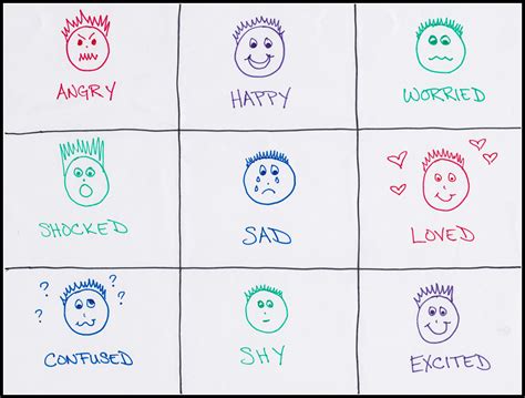 Feelings Games Creativity In Therapy