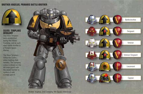 paint  silver templars space marines goonhammer