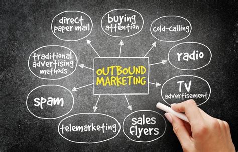 Qual a diferença entre vendas inbound e outbound Sebrae Respostas