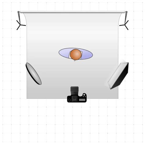 Portrait Softbox Lighting Setup - Diy Projects