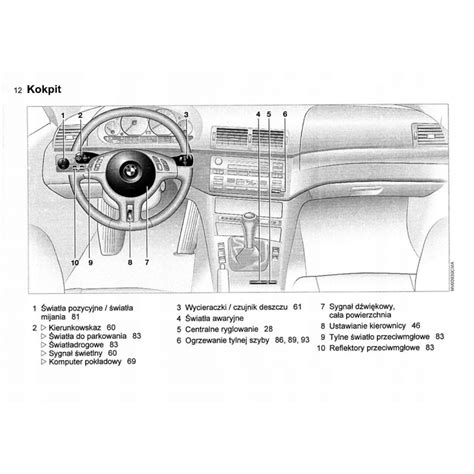 Bmw E Sedan Kombi Coupe Instrukcja Obs Ugi