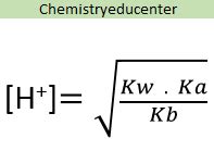 Hidrolisis Garam Materi Pengertian Macam Dan Rumus Chemistry React