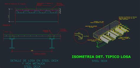 Detalle De Losa En Steel Deck En Dwg Kb Librer A Cad