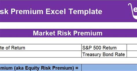 Market Risk Premium Excel Template Calculate The Risk Reward Of Investment