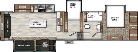 Our Favorite Fifth Wheel Floor Plans With 2 Bedrooms Camper Report