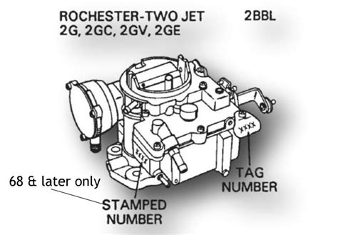 Rochester 2gc Carburetor Rebuild Kit