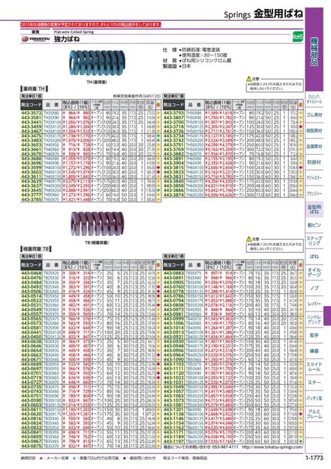 【楽天市場】東発 強力ばね（極重荷重）【tb50x100】 販売単位：1個入り数： Jan 東発 金型用ばね （株）東京発条製作所