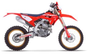 Caratteristiche E Prezzo Honda CB650R Street Naked A Quattro Cilindri