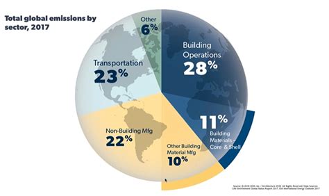 A DRAMATIC BREAKTHROUGH HAS HAPPENED, THAT CAN OFFSET OPERATIONS AND ...