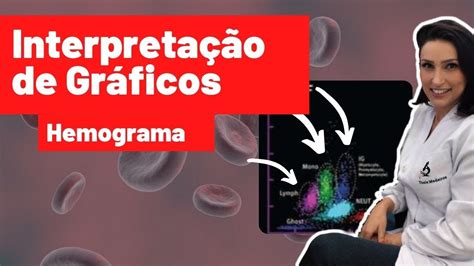 Como Interpretar Os Gr Ficos Do Hemograma Biomedicina Hematologica