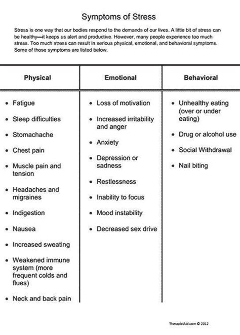 Symptom Management Mental Health Activities