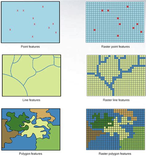 Geopandas Tutorial An Introduction To Geospatial Analysis Datacamp