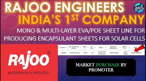 Rajoo Engineers Ltd Rajoo Engineers Ltd Latest News Penny Stocks 2023