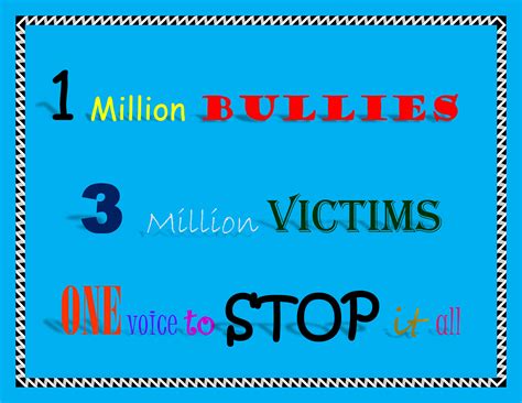 Anti Bullying Slogans Posters