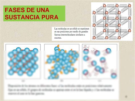 SOLUTION 3 Propiedades De Sustancias Puras Studypool