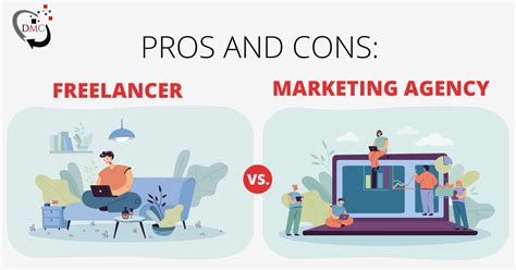 Freelancer Vs Marketing Agency Florida Internet Marketing