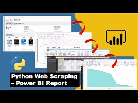 Power Bi Report Python Web Scraping Power Bi With Python Youtube