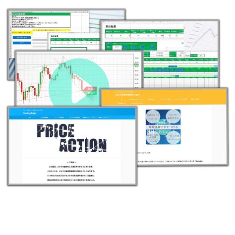 Fxバックテスト完全ガイド！初心者でも分かる過去検証の基本とやり方 Priceaction Fx Trader エイクの為替ブログ